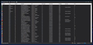 Pandora hVNC | Password Recovery | Full Hidden Access | Lifetime - Image 2